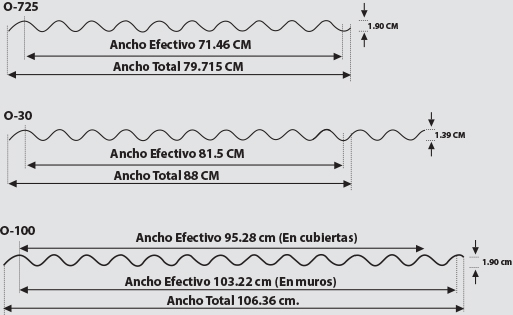 tabla-especificaciones (1)